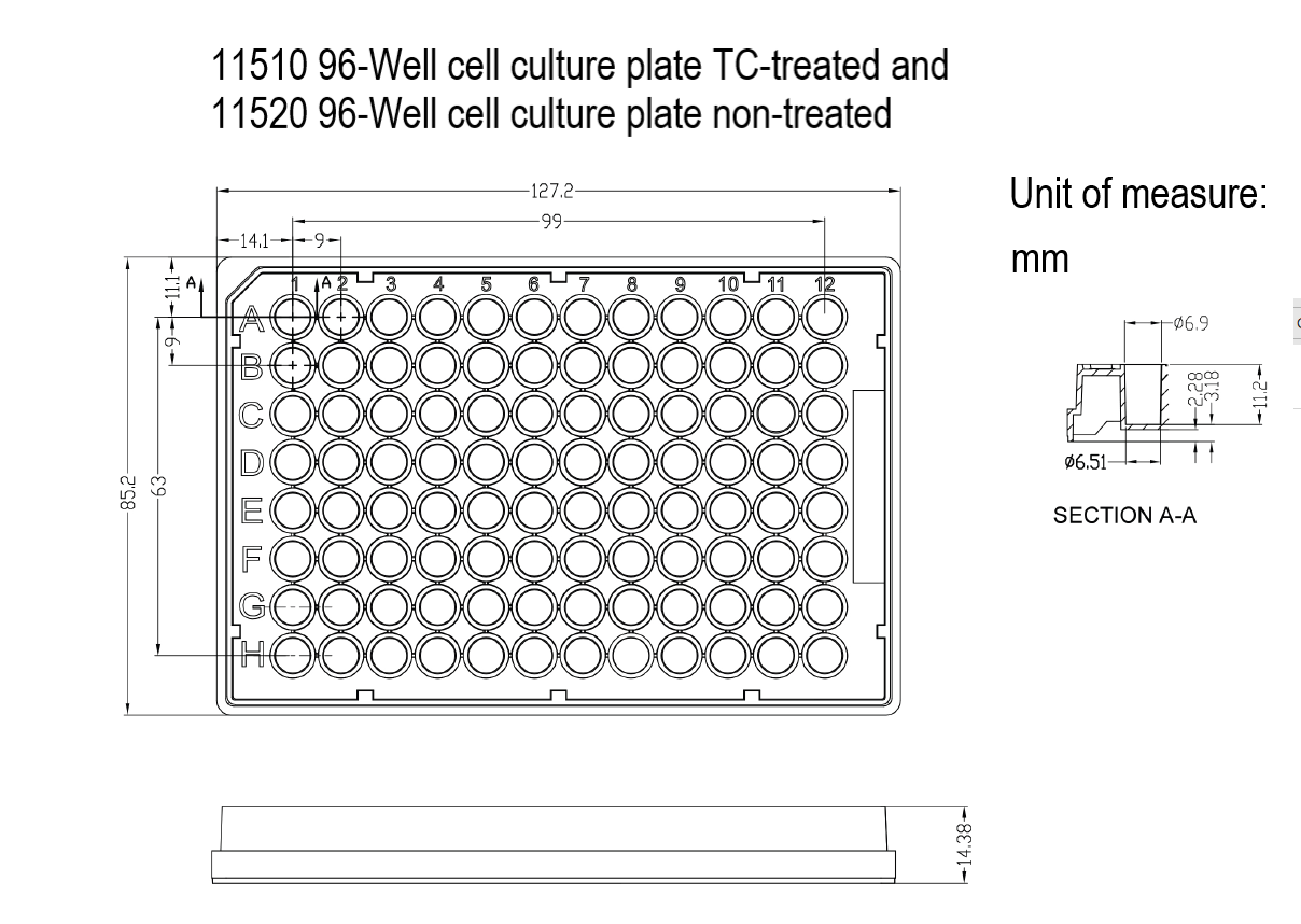 96-well Cell Culture Plate, Flat-Bottom, Non-treated