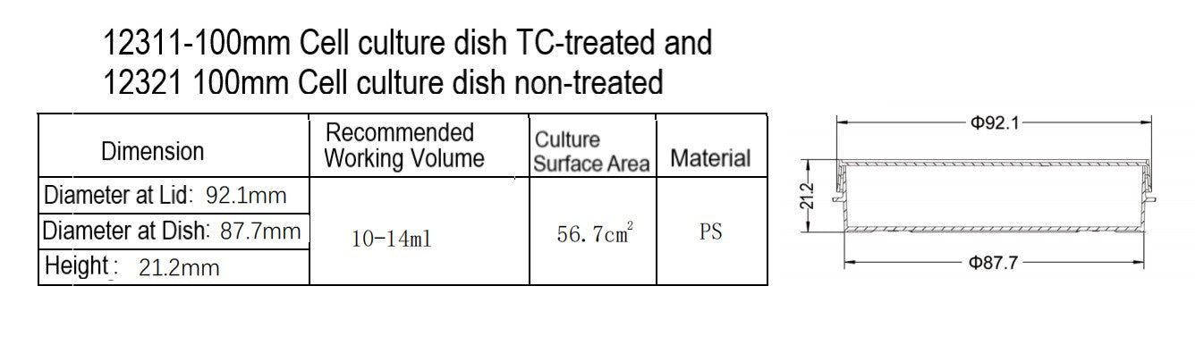 100mm Cell Culture Dish
