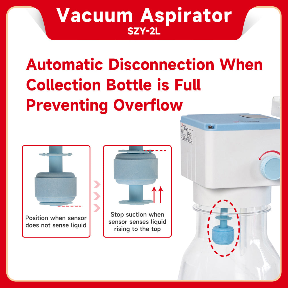 Genequip™ Vacuum Aspirator-2L