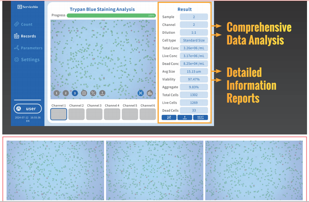 Genequip™ Cell Counter