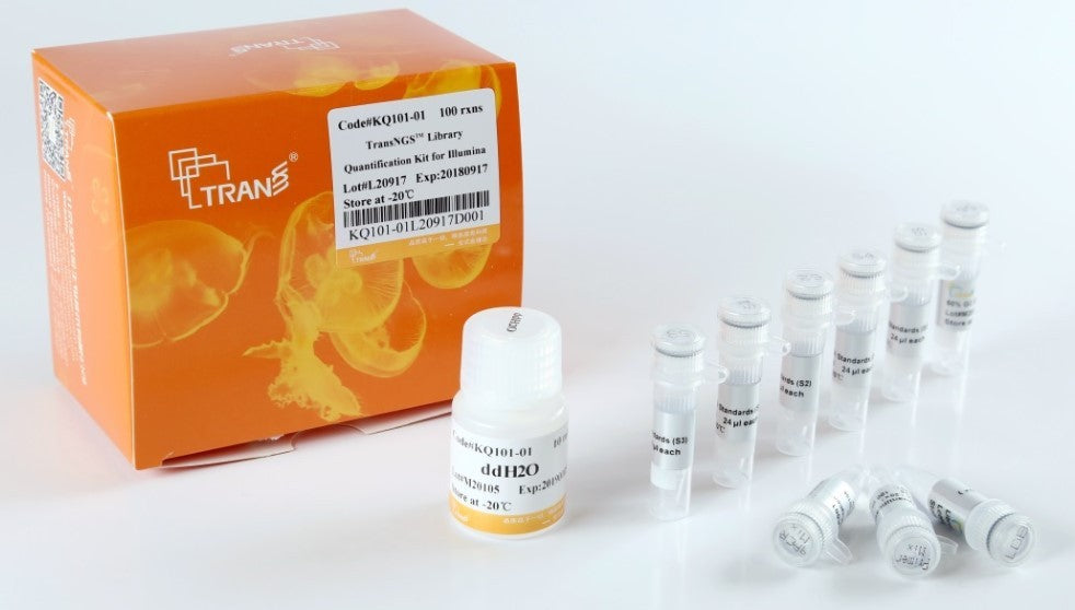 TransNGSTM Library Quantification Kit for Illumina