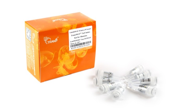 TransNGS TM Tn5 Index Kit for Illumina