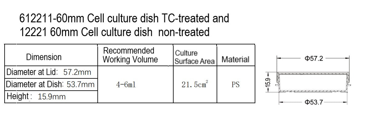 60 mm Cell Culture Dish