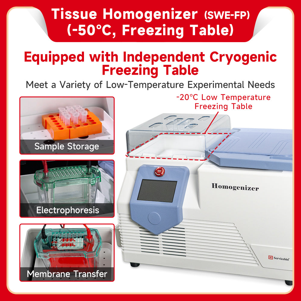 Genequip™ Tissue Homogenizer Low Temperature