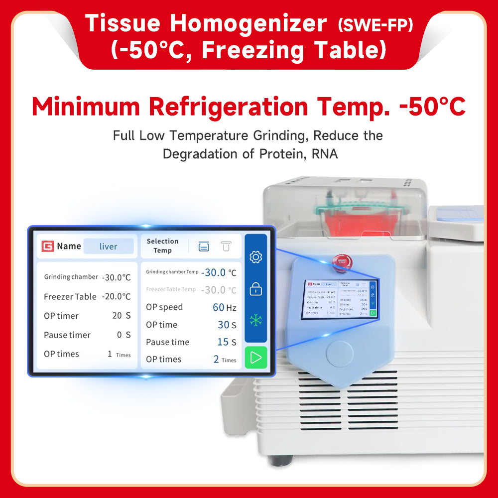 Genequip™ Tissue Homogenizer Low Temperature