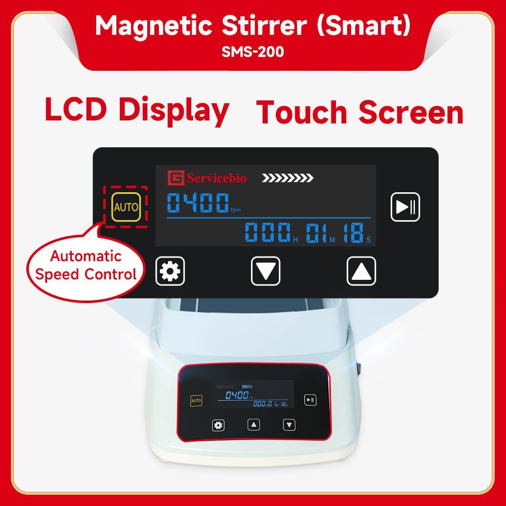 Genequip™ Smart Stirrer Mixer