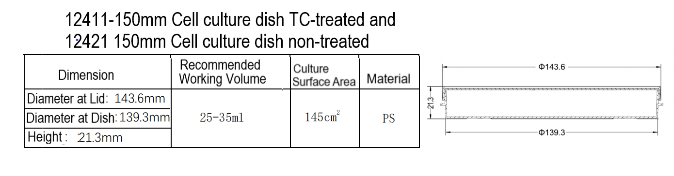 150mm Cell Culture Dish