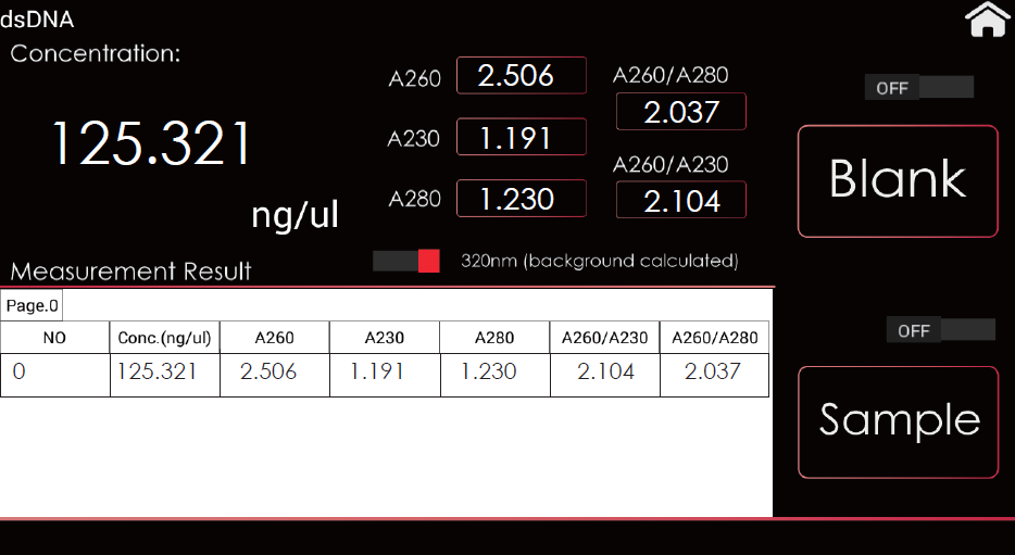 MaestroNano(TM) Micro-volume Spectrophotometer