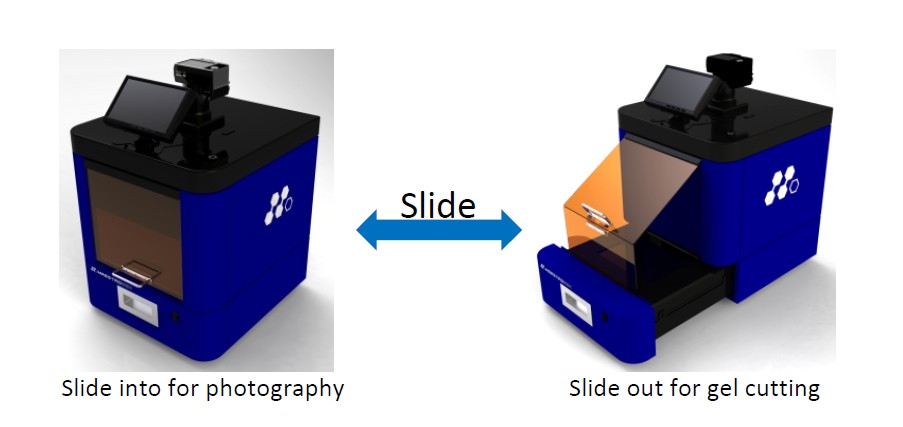 Slider LED Imager