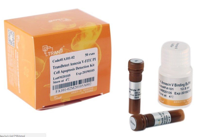 TransDetect® Annexin V-FITC/PI Cell Apoptosis Detection Kit