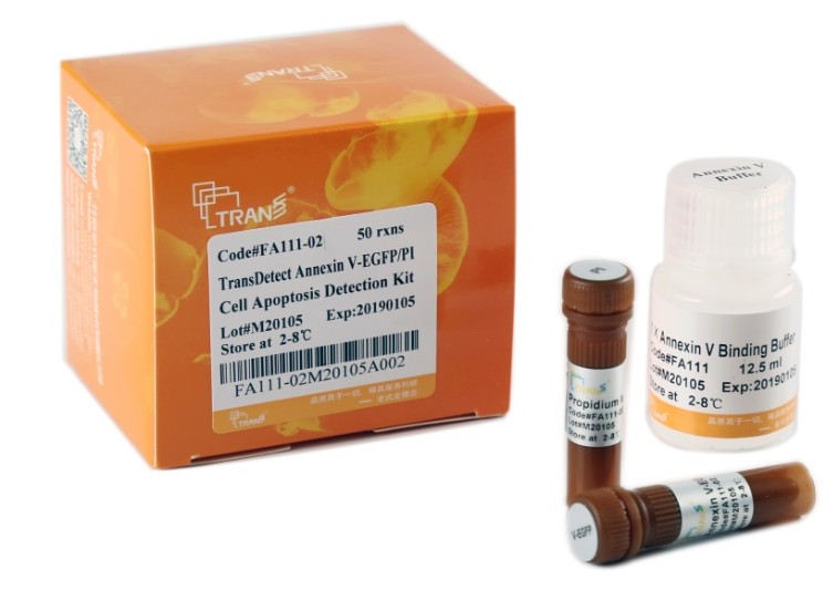 TransDetect® Annexin V-EGFP/PI Cell Apoptosis Detection Kit